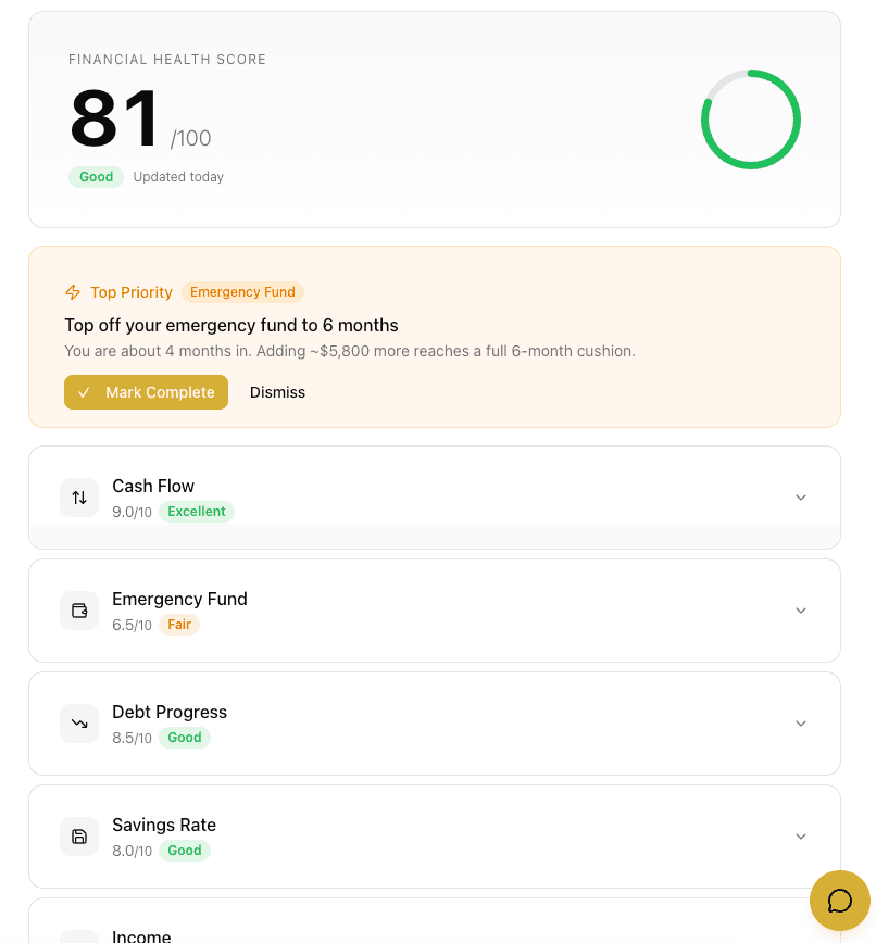 The Planned web app showing a financial health score of 81 with a top-priority task and category breakdowns